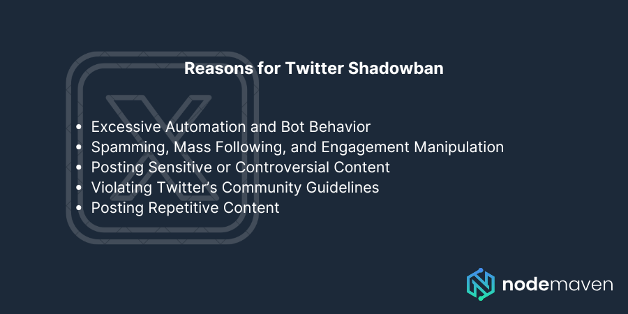 Reasons for Twitter Shadowban